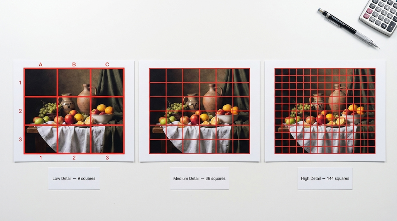 Science of choosing grid sizes